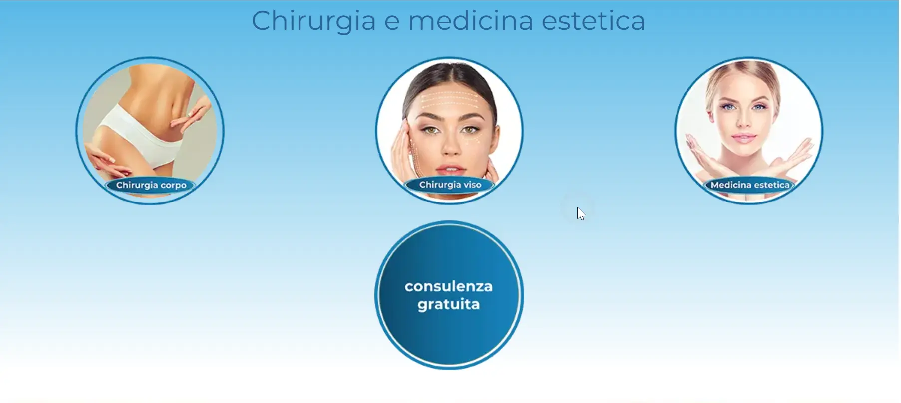 Chirurgia estetica