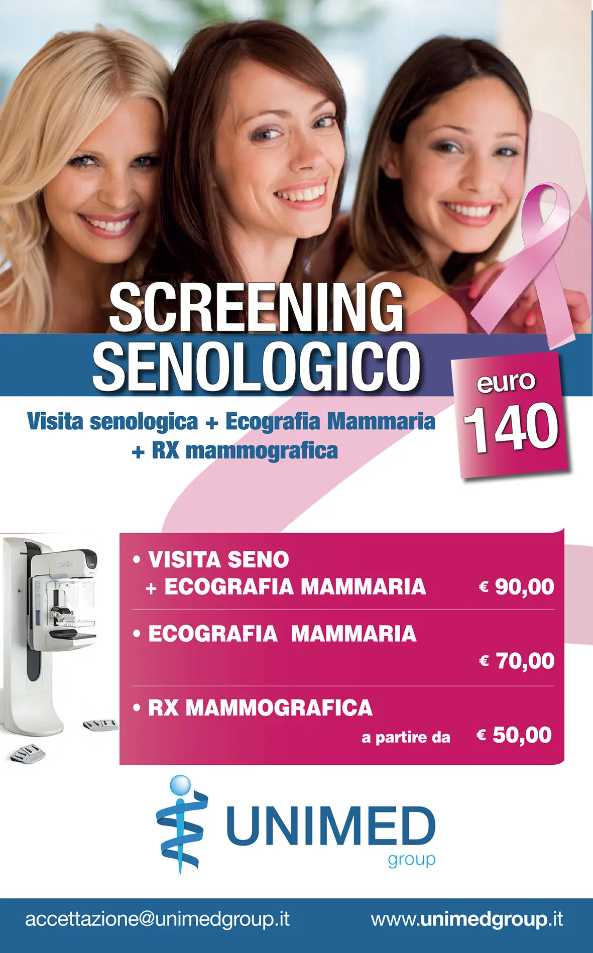 Screening senologico